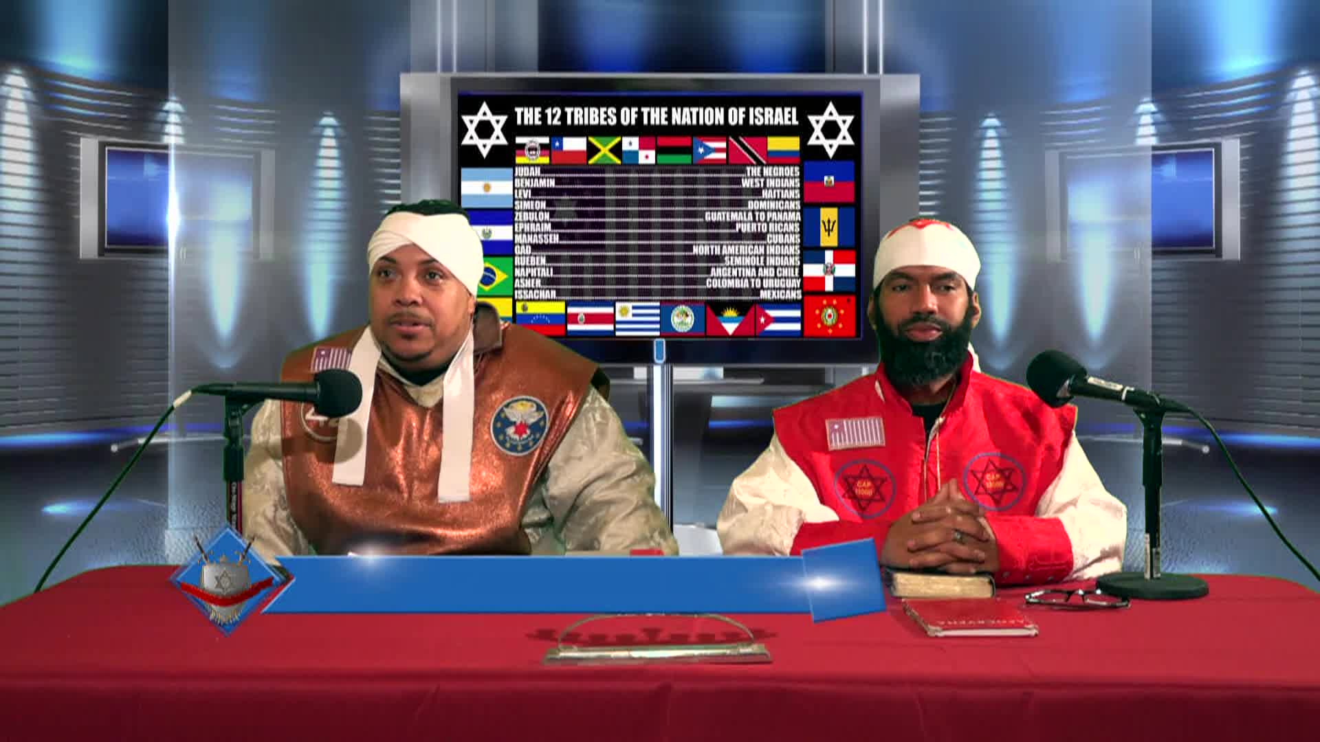 Hidden Truth - Are You Living A Righteous Or Wicked Life